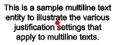 Creating text