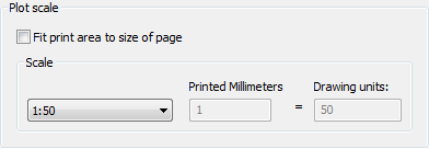 General procedure for printing